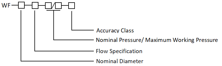 0f540ce6e4ab30c0aa8639899bfe6ca6